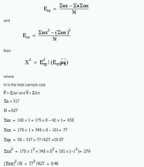 Solved Let p and q represent the following simple