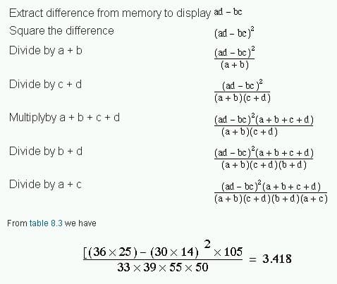 8. The Chi squared tests