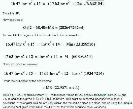 t test results table