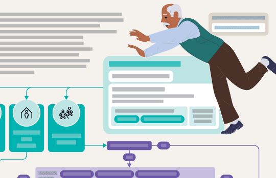 Falls in older people